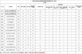 雷竞技Newbee赞助商安全稳定